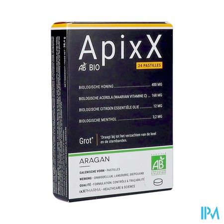 Apixx Past 24