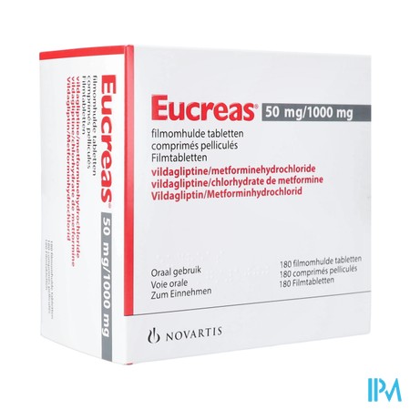 Eucreas 50mg/1000mg Abacus Comp Pell 180 Pip