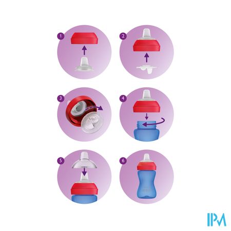 Philips Avent Drinkbeker Zachte Tuit 300ml Blauw